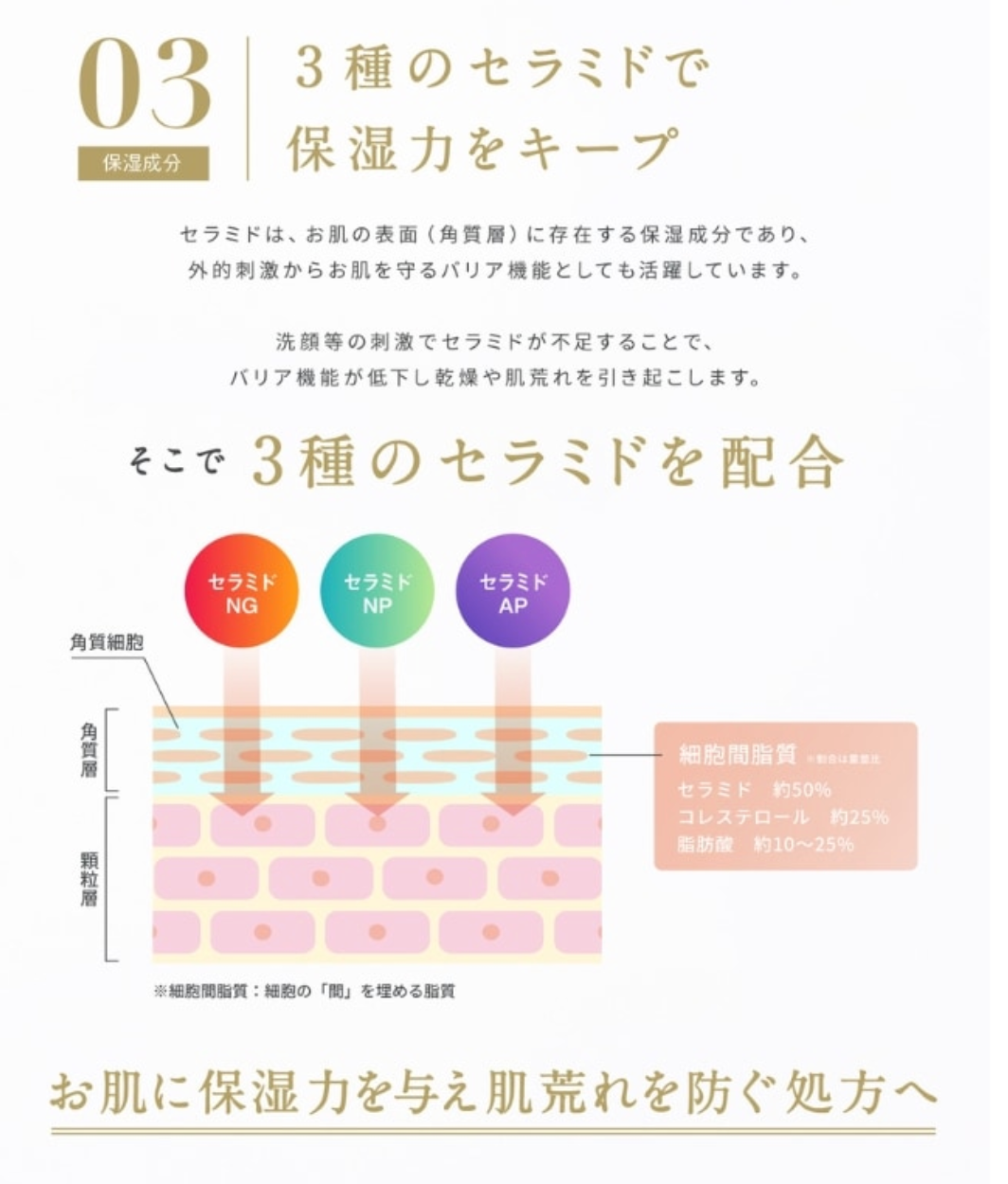 【正規品販売店】レカルカ Lekarka オイルクレンジング ハニームースクレンジング 120g クレンジング